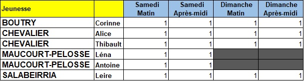 Planning auteurs Jeunesse